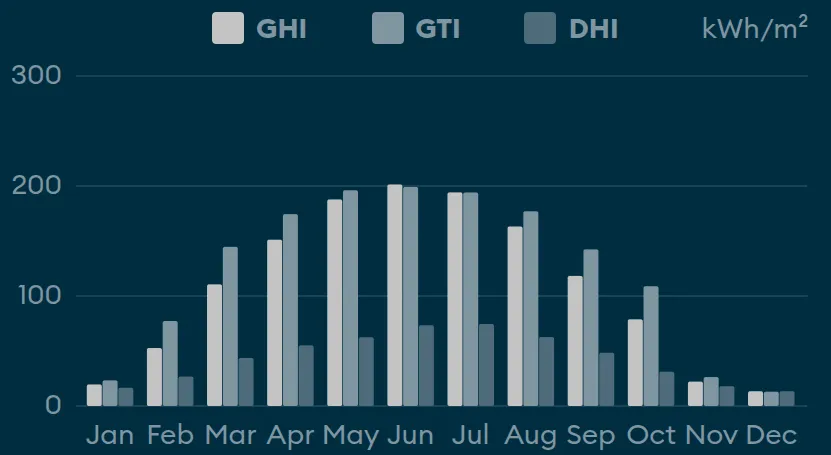 calculation list screenshot