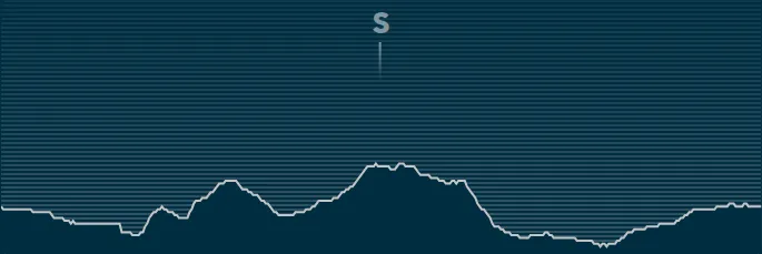 calculation list screenshot
